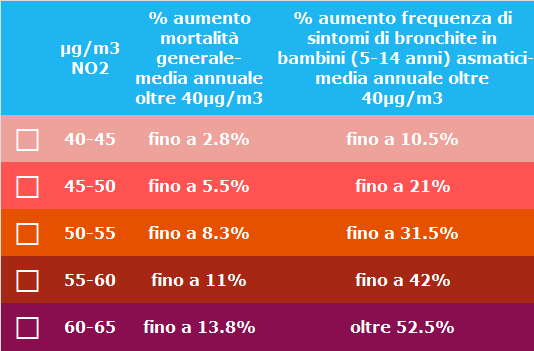 LURF_MI_no_trasparenza
