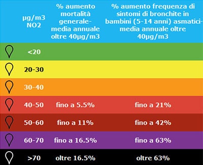 anno-definitiva