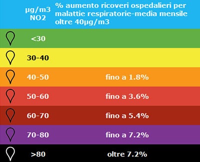 milano-mese-2020